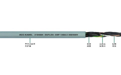 龍門(mén)吊卷筒扁電纜